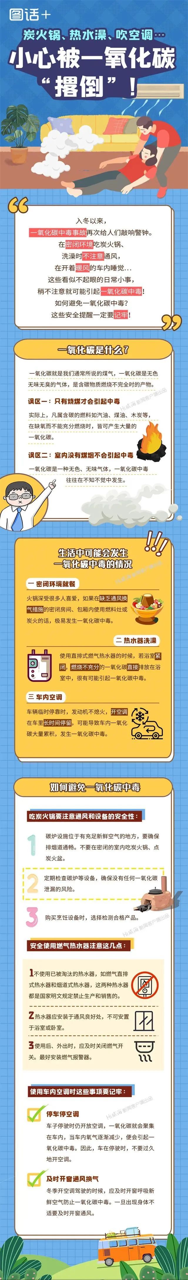 太阳成集团122ccvip