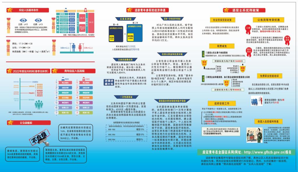 太阳成集团122ccvip
