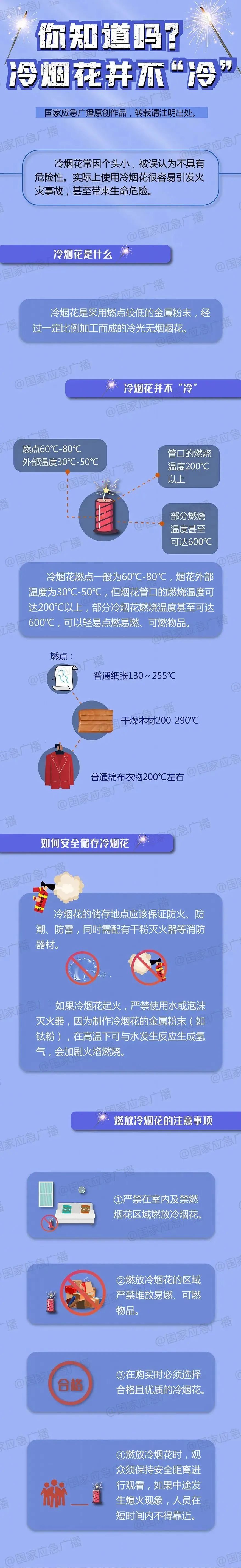 太阳成集团122ccvip