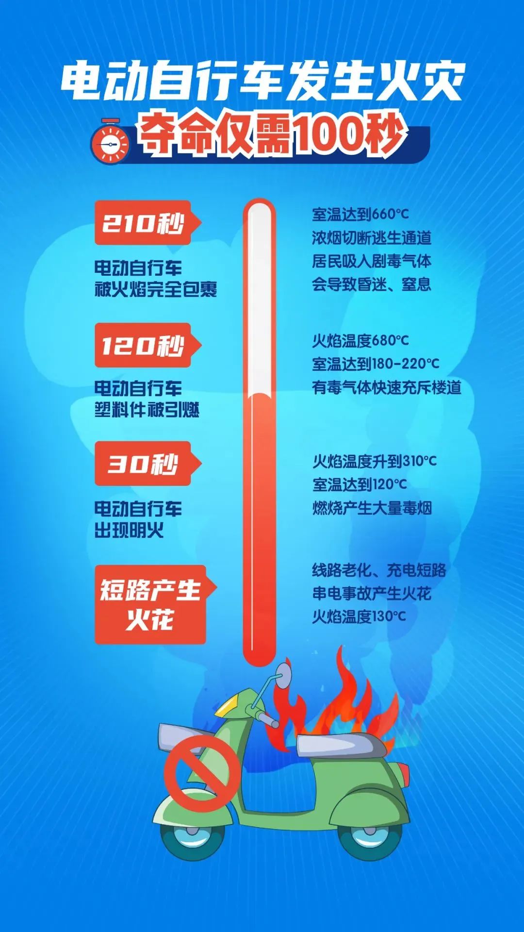 太阳成集团122ccvip