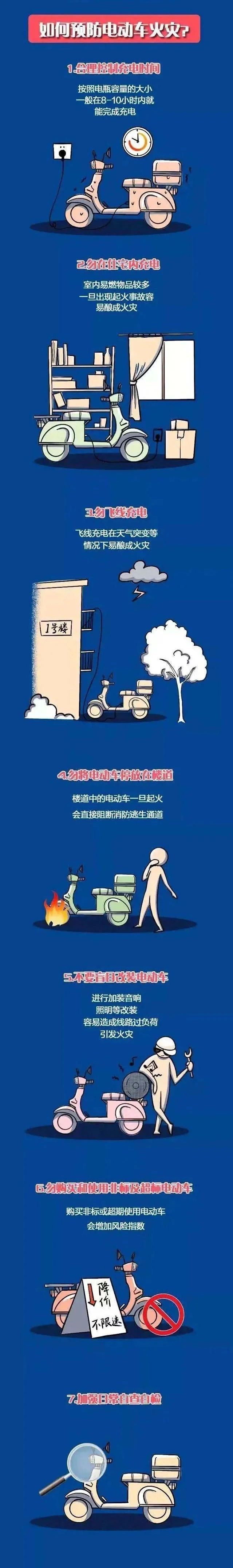 太阳成集团122ccvip