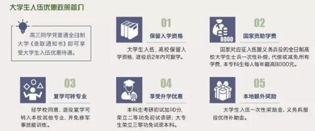 太阳成集团122ccvip