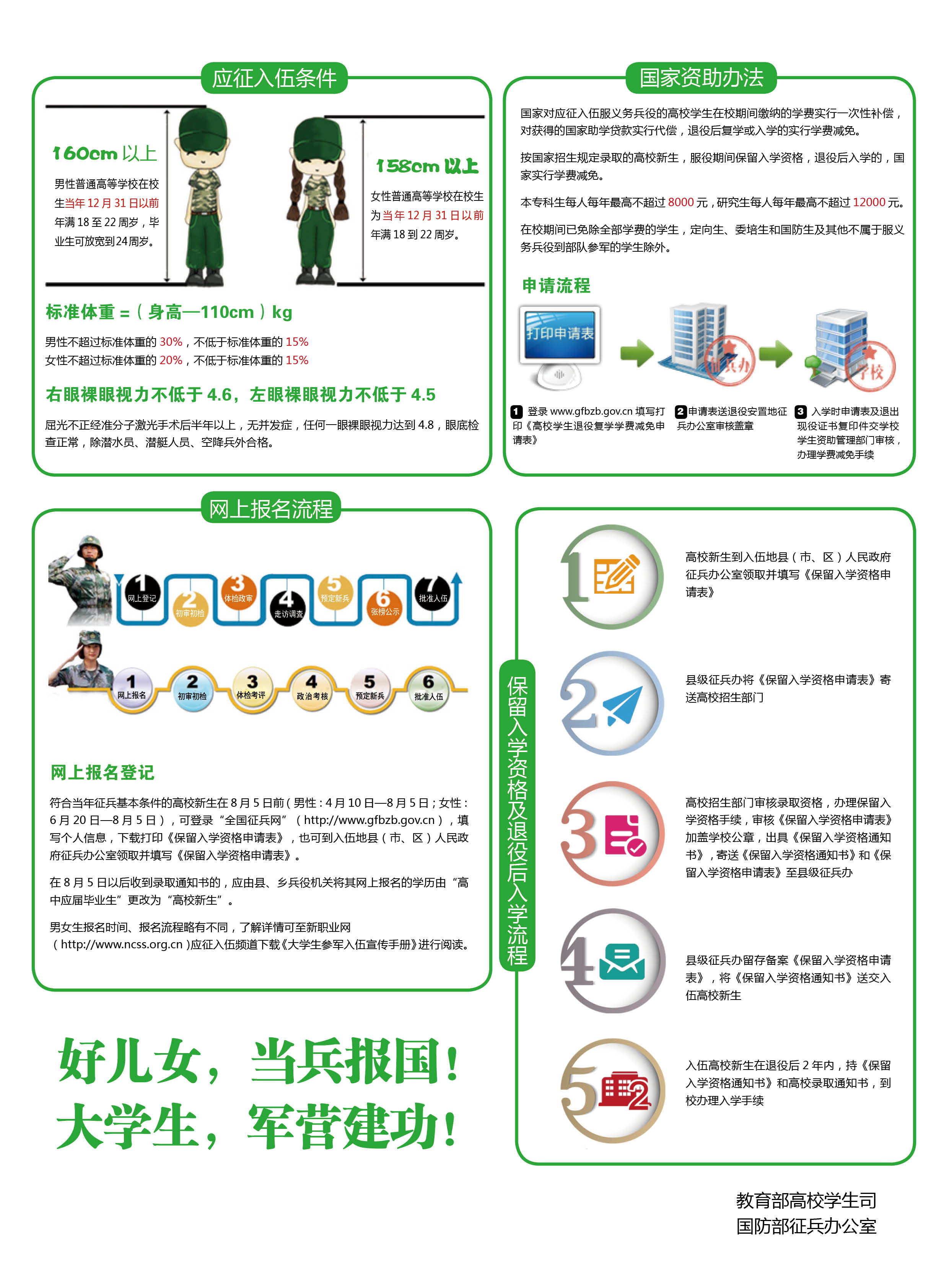 太阳成集团122ccvip