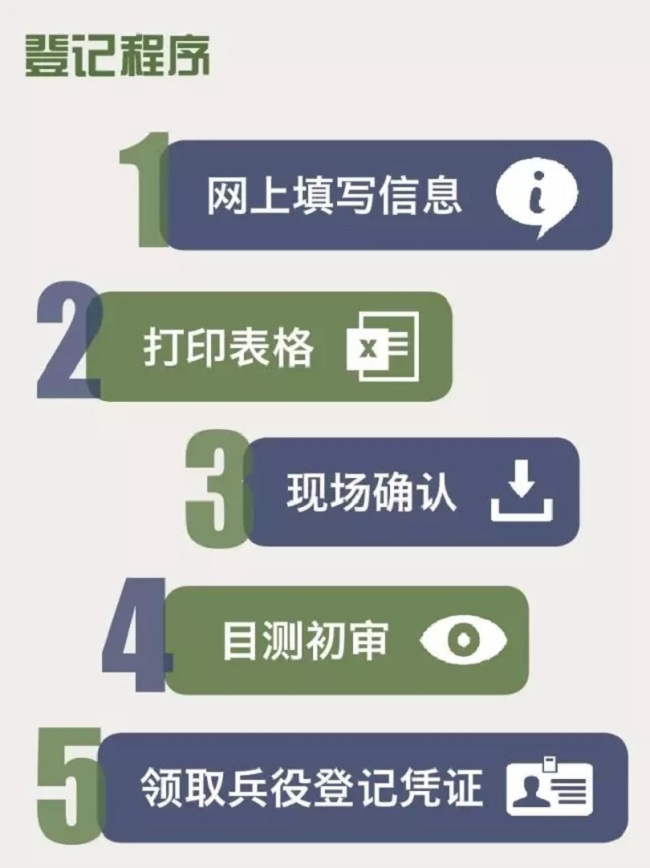 太阳成集团122ccvip