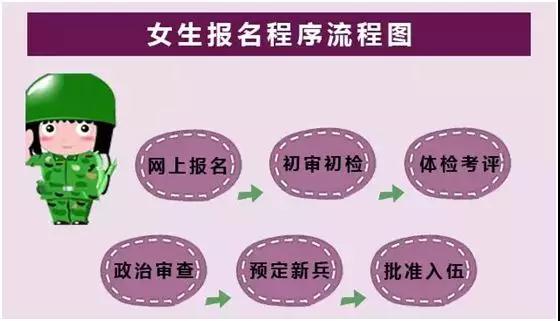太阳成集团122ccvip