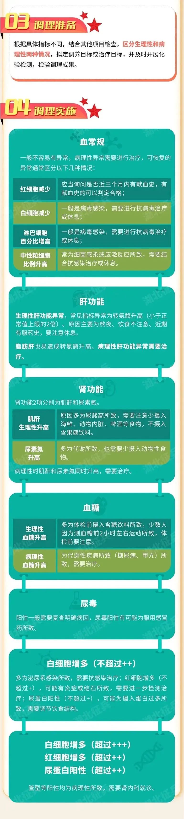 太阳成集团122ccvip