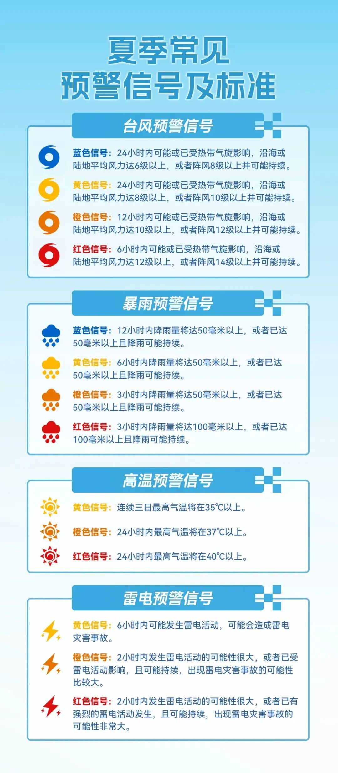 太阳成集团122ccvip