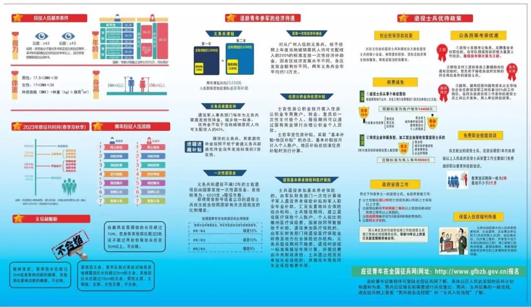 太阳成集团122ccvip