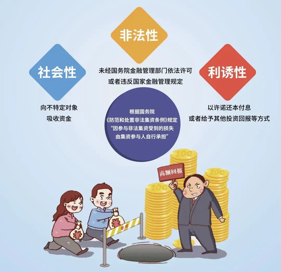 太阳成集团122ccvip