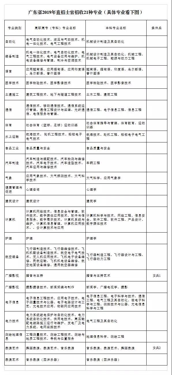 太阳成集团122ccvip