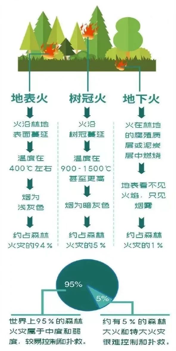 太阳成集团122ccvip
