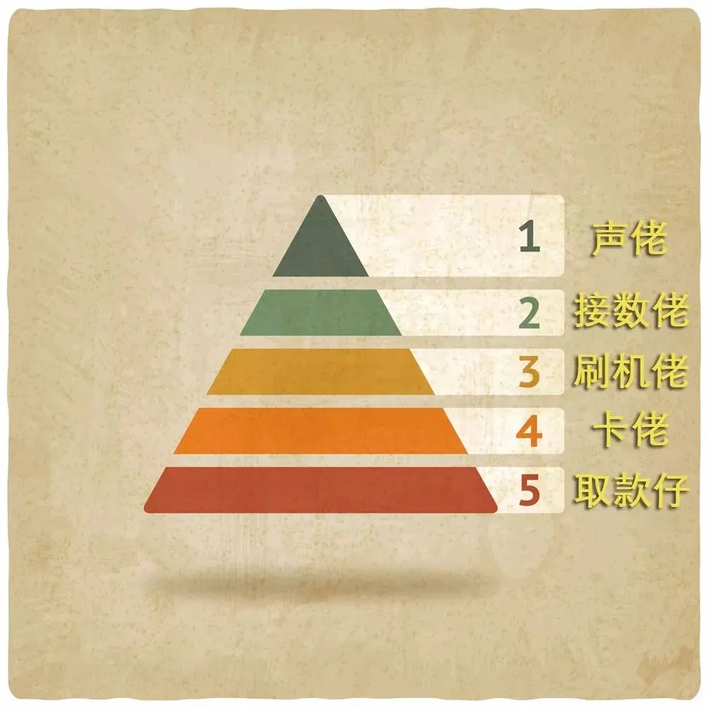 太阳成集团122ccvip
